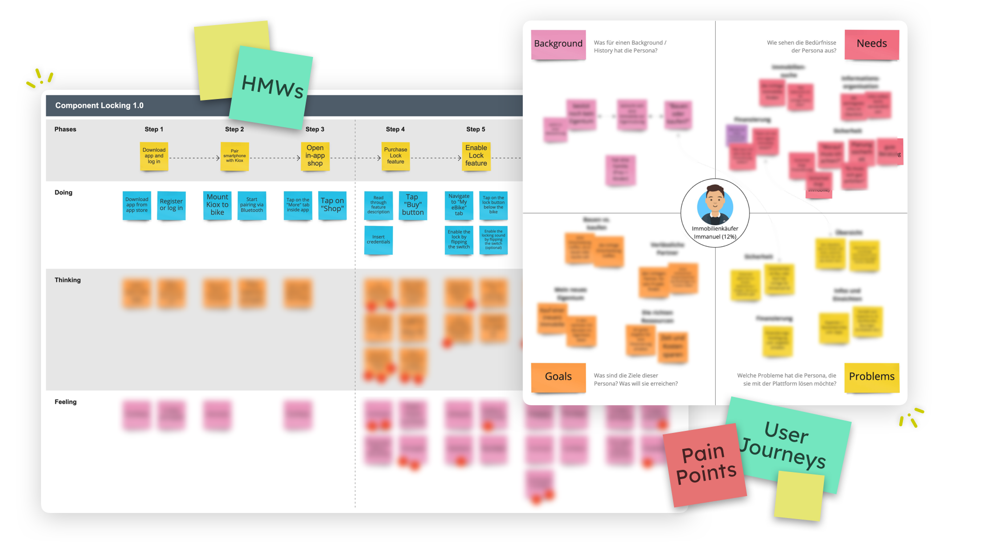 Approach Understanding the User