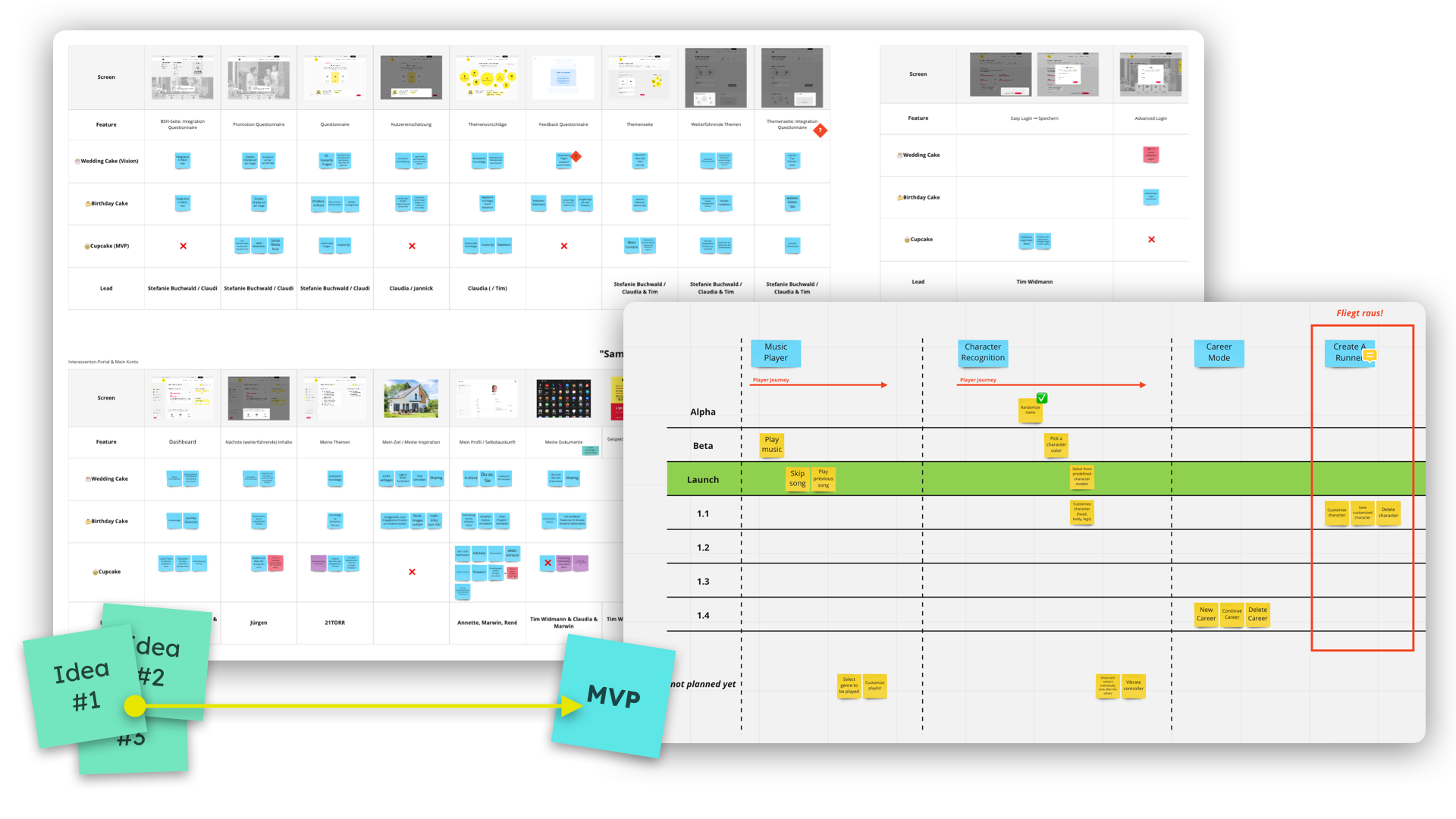 Approach Big Picture and MVP